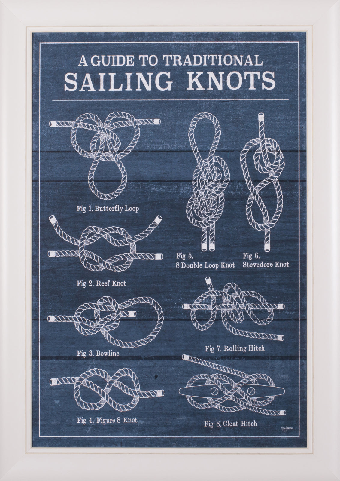 Art Effects Vintage Sailing Knots I Wall Art by Mary Urban