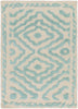Surya Atlas ATS-1004 Teal Area Rug by Beth Lacefield 2' x 3'