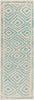 Surya Atlas ATS-1004 Teal Area Rug by Beth Lacefield 2'6'' x 8' Runner