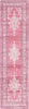 Unique Loom Austin T-B150A Pink Area Rug Runner Top-down Image