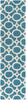 Artistic Weavers Transit Taylor Turquoise/Ivory Area Rug Runner