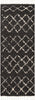 Surya Berber Shag BBE-2307 Area Rug 