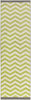 Surya Bambino BBO-5022 Lime Area Rug 2'3'' x 7'8'' Runner