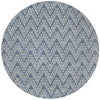 Rizzy Bradberry Downs BD8591 Blue Area Rug 