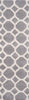 Momeni Bliss BS-11 Grey Area Rug Runner