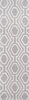 Momeni Bliss BS-21 Grey Area Rug Runner