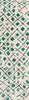Momeni Bungalow BUN-2 Green Area Rug by Novogratz Runner