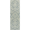 Surya Modern Classics CAN-2018 Sky Blue Area Rug by Candice Olson 2'6'' x 8' Runner