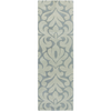 Surya Modern Classics CAN-2018 Area Rug by Candice Olson 2'6'' X 8' Runner