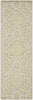 Surya Modern Classics CAN-2038 Sea Foam Area Rug by Candice Olson 2'6'' x 8' Runner