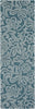 Surya Modern Classics CAN-2047 Teal Area Rug by Candice Olson 2'6'' x 8' Runner