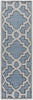 Surya Modern Classics CAN-2056 Slate Area Rug by Candice Olson 2'6'' x 8' Runner