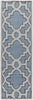 Surya Modern Classics CAN-2056 Area Rug by Candice Olson