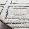 Surya Cut and Loop Shag CLG-2306 Area Rug Texture Image