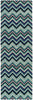 Surya Centennial CNT-1109 Emerald/Kelly Green Area Rug 2'6'' x 8' Runner