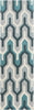 Surya Cosmopolitan COS-9175 Teal Area Rug 2'6'' x 8' Runner