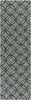 Surya Cosmopolitan COS-9196 Emerald/Kelly Green Area Rug 