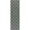 Surya Cosmopolitan COS-9196 Emerald/Kelly Green Area Rug 2'6'' x 8' Runner