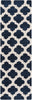 Surya Cosmopolitan COS-9226 Navy Area Rug 2'6'' x 8' Runner