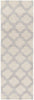 Surya Cosmopolitan COS-9243 Beige Area Rug 2'6'' x 8' Runner