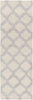 Surya Cosmopolitan COS-9243 Beige Area Rug 2'6'' X 8' Runner
