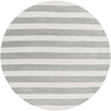 Surya Cosmopolitan COS-9252 Area Rug