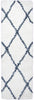 Rizzy Connex CX005A Area Rug