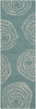 Surya Decorativa DCR-4010 Teal Area Rug by Lotta Jansdotter 2'6'' x 8' Runner