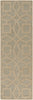 Surya Dream DST-1170 Slate Area Rug 2'6'' x 8' Runner