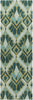 Surya Destinations DTN-73 Teal Area Rug by Malene B 2'6'' x 8' Runner