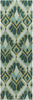 Surya Destinations DTN-73 Teal Hand Tufted Area Rug by Malene B 