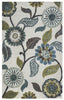 Rizzy Eden Harbor EH8642 Sage/Blue/Teal Area Rug