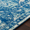 Surya Elaziz ELZ-2321 Dark Blue Aqua White Light Gray Area Rug Texture Image