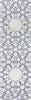 Rizzy Arden Loft-Easley Meadow EM9398 Light Gray Area Rug 