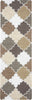 Rizzy Arden Loft-Easley Meadow EM9422 Khaki Area Rug 