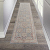 Nourison Enchanting Home ENH01 Light Blue Multi Area Rug