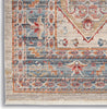Nourison Enchanting Home ENH03 Blue/Grey Area Rug
