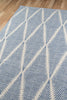 Momeni River Beacon Denim Area Rug by Erin Gates Corner Image