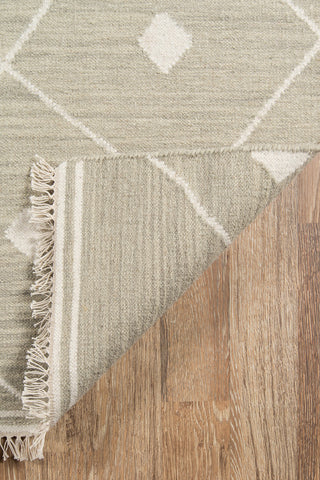 Momeni Thompson Appleton Sage Area Rug by Erin Gates Room Image Feature