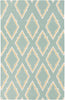 Surya Fallon FAL-1097 Teal Area Rug by Jill Rosenwald 5' x 8'