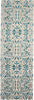 Feizy Keats 3466F Turquoise Area Rug