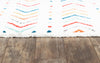 Momeni Ferris FRR-3 Multi Area Rug by Novogratz Close up Feature
