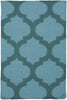 Surya Frontier FT-123 Area Rug