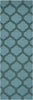 Surya Frontier FT-123 Teal Area Rug 2'6'' x 8' Runner
