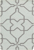 Surya Frontier FT-233 Area Rug