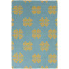 Surya Frontier FT-362 Teal Area Rug 5' x 8'