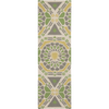 Surya Frontier FT-465 Forest Area Rug 2'6'' x 8' Runner
