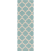 Surya Frontier FT-482 Teal Area Rug 2'6'' x 8' Runner