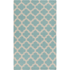 Surya Frontier FT-482 Teal Area Rug 5' x 8'