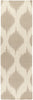Surya Frontier FT-513 Ivory Area Rug 2'6'' x 8' Runner